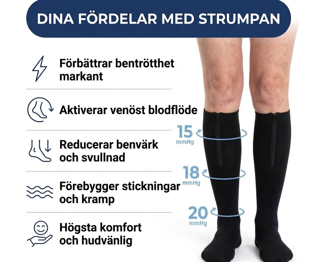 Ceviro – Kompressionsstrumpa med Dragkedja